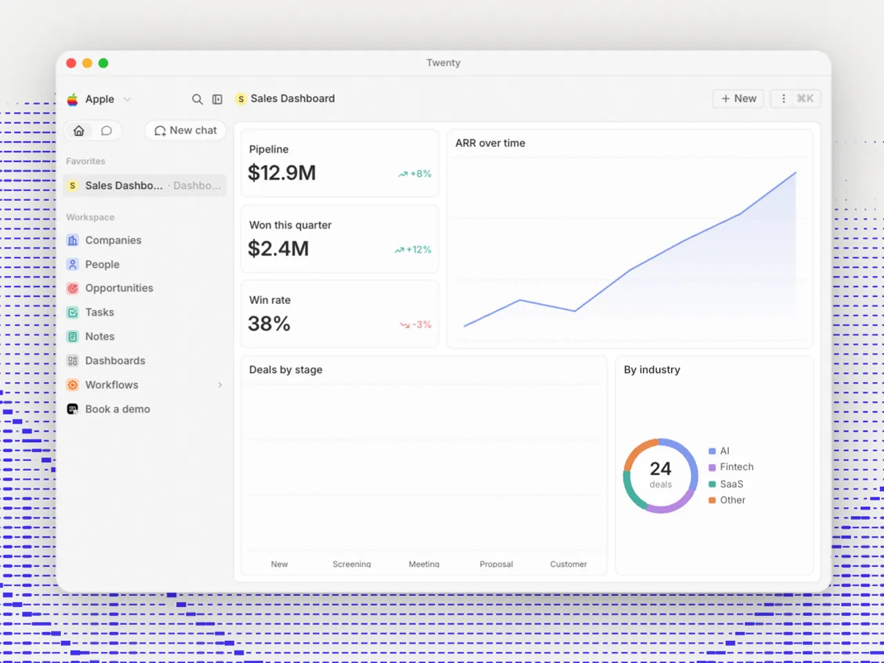 Sales dashboard in Twenty CRM